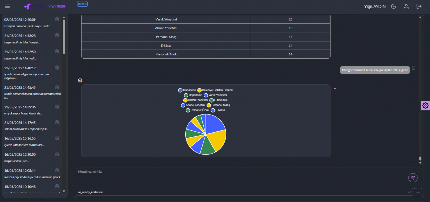 Yapay zeka destekli raporlama ekran görüntüsü